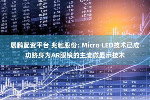 展鹏配资平台 兆驰股份: Micro LED技术已成功跻身为AR眼镜的主流微显示技术